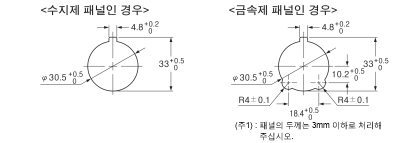 패널 컷 치수