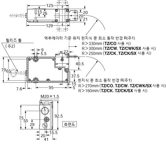 TZFWS/SX/SD-M TZFWS/SX/SD(-M)