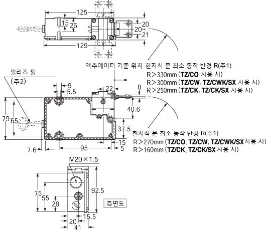 TZFWS/SX/ TZFWS/SX(-M)