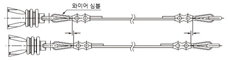 설치 와이어 심블의 변형