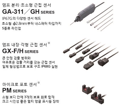 근접 센서 등 ON/OFF 정보를 네트워크로 송신