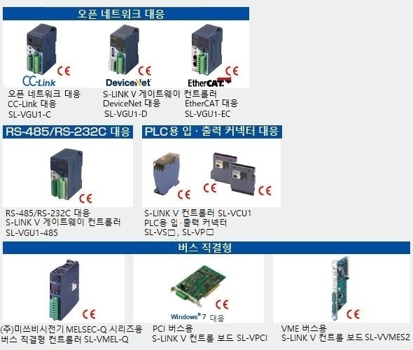 상위 네트워크를 가리지 않는 비트 레벨 네트워크 실현