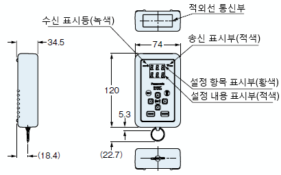 SL-VAR1