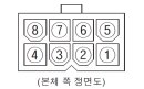 커넥터 핀 배치도