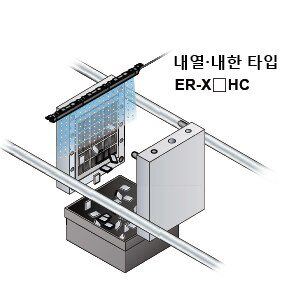 금형의 성형품 부착 방지