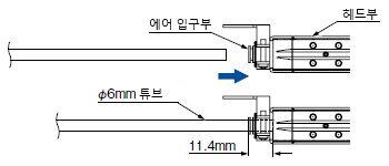 ER-X008/X016/X032/X048/X064