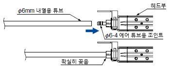 ER-X008HC/X016HC/X032HC/X048HC/X064HC