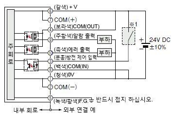 출력을 마이너스 커먼 연결한 경우
