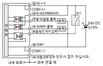 출력을 마이너스 연결하는 경우