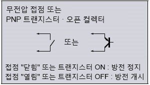 ※1
