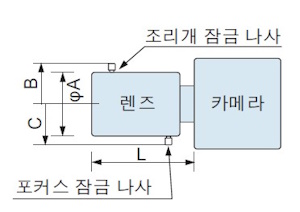 カメラ用レンズ