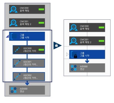 설정 플로의 부분 패스워드 잠금