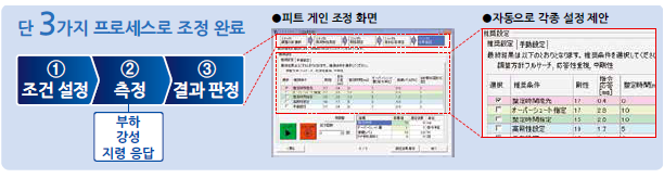 단 3가지 프로세스로 조정 완료