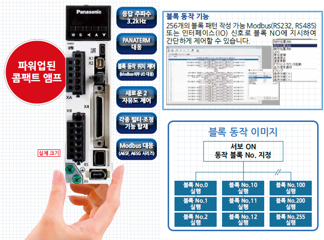 파워업된 콤팩트 앰프